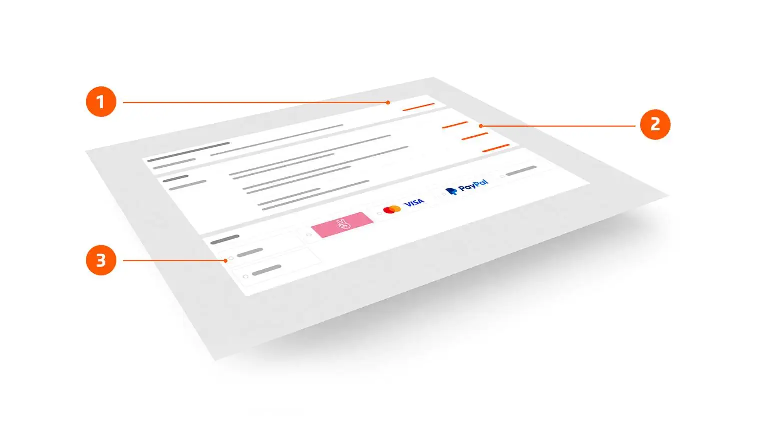 Livraison et paiement