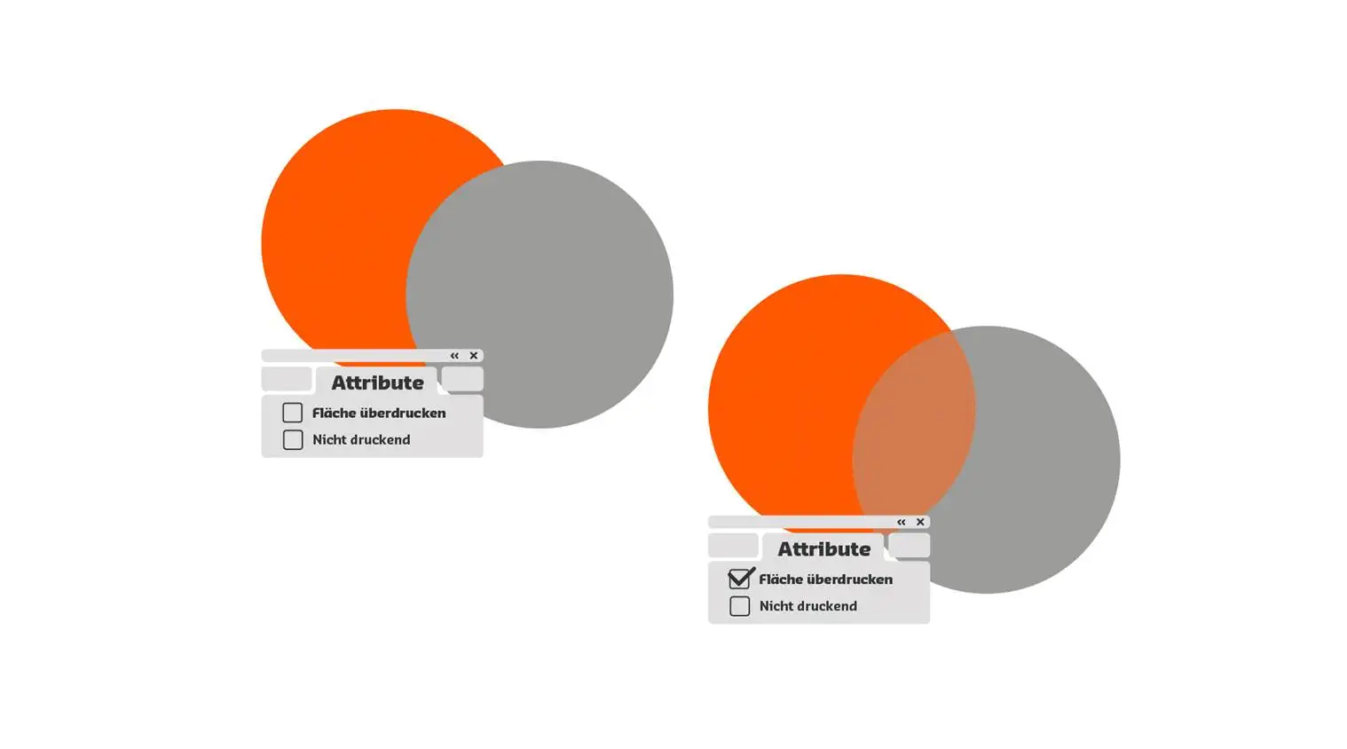 Vos données contiennent des réglages de surimpression erronés.